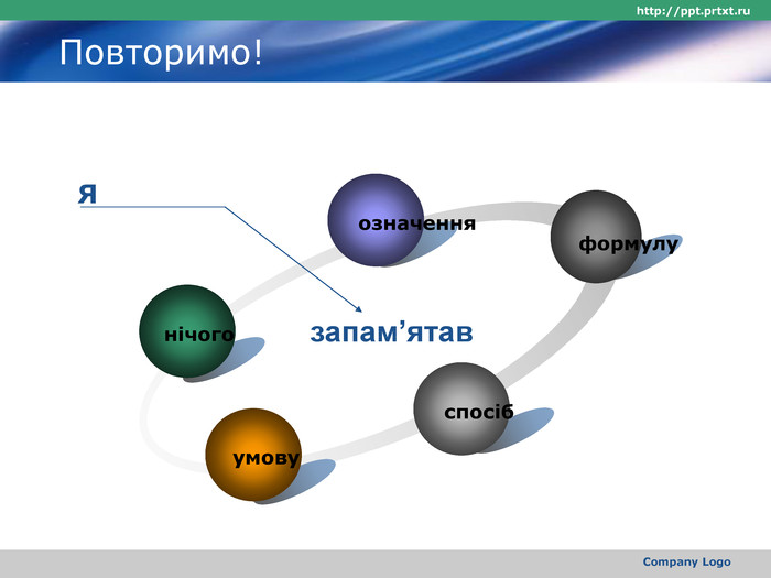 http://ppt.prtxt.ru. Company Logo Повторимо! нічогоозначенняформулуспосібумовузапам’ятав. Я