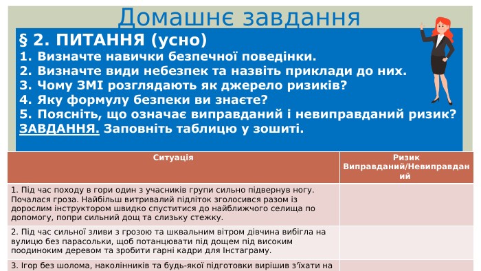 Домашнє завдання§ 2. ПИТАННЯ (усно)Визначте навички безпечної поведінки. Визначте види небезпек та назвіть приклади до них. Чому ЗМІ розглядають як джерело ризиків?Яку формулу безпеки ви знаєте?Поясніть, що означає виправданий і невиправданий ризик?ЗАВДАННЯ. Заповніть таблицю у зошиті.{5 C22544 A-7 EE6-4342-B048-85 BDC9 FD1 C3 A}Ситуація. Ризик Виправданий/Невиправданий 1. Під час походу в гори один з учасників групи сильно підвернув ногу. Почалася гроза. Найбільш витривалий підліток зголосився разом із дорослим інструктором швидко спуститися до найближчого селища по допомогу, попри сильний дощ та слизьку стежку.2. Під час сильної зливи з грозою та шквальним вітром дівчина вибігла на вулицю без парасольки, щоб потанцювати під дощем під високим поодиноким деревом та зробити гарні кадри для Інстаграму.3. Ігор без шолома, наколінників та будь-якої підготовки вирішив з'їхати на звичайному самокаті з крутого необлаштованого земляного схилу в парку, де розриті глибокі рови.