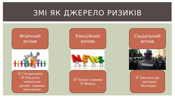 ЗМІ як джерело ризиків. Фізичний вплив. Емоційний вплив. Соціальний вплив. Гіподинамія. Покупка неякісних речей, навіяна рекламою. Погані новини. Фейки. Заклики до масових безладів 