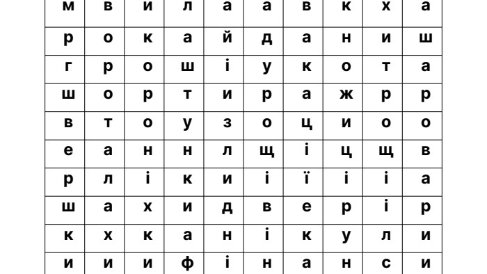 м в и л а а в к х а р о к а й д а н и ш г р о ш і у к о т а ш о р т и р а ж р р в т о у з о ц и о о е а н н л щ і ц щ в р л і к и і ї і і а ш а х и д в е р і р к х к а н і к у л и и и и ф і н а н с и 