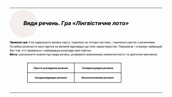 Просте ускладнене речення. Складносурядне речення. Складнопідрядне речення. Безсполучникове речення. Види речень. Гра «Лінгвістичне лото»Правила гри: Учні одержують велику карту, поділену на чотири частини , і маленькі картки з реченнями. Потрібно розкласти малі картки на великій відповідно до їхніх характеристик. Перемагає і отримує найвищий бал той, хто правильно і найшвидше розкладе малі картки. Мета: узагальнити знання про види речень, розвивати мовленнєву компетентність та критичне мислення.