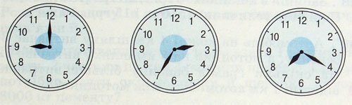 Одиниці вимірювання часу — Гипермаркет знаний