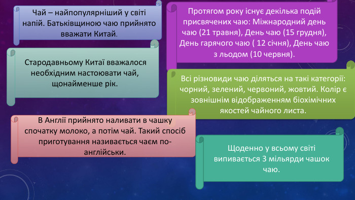 Чай – найпопулярніший у світі напій. Батьківщиною чаю прийнято вважати Китай. Протягом року існує декілька подій присвячених чаю: Міжнародний день чаю (21 травня), День чаю (15 грудня), День гарячого чаю ( 12 січня), День чаю з льодом (10 червня). Стародавньому Китаї вважалося необхідним настоювати чай, щонайменше рік. Всі різновиди чаю діляться на такі категорії: чорний, зелений, червоний, жовтий. Колір є зовнішнім відображенням біохімічних якостей чайного листа. В Англії прийнято наливати в чашку спочатку молоко, а потім чай. Такий спосіб приготування називається чаєм по-англійськи. Щоденно у всьому світі випивається 3 мільярди чашок чаю.