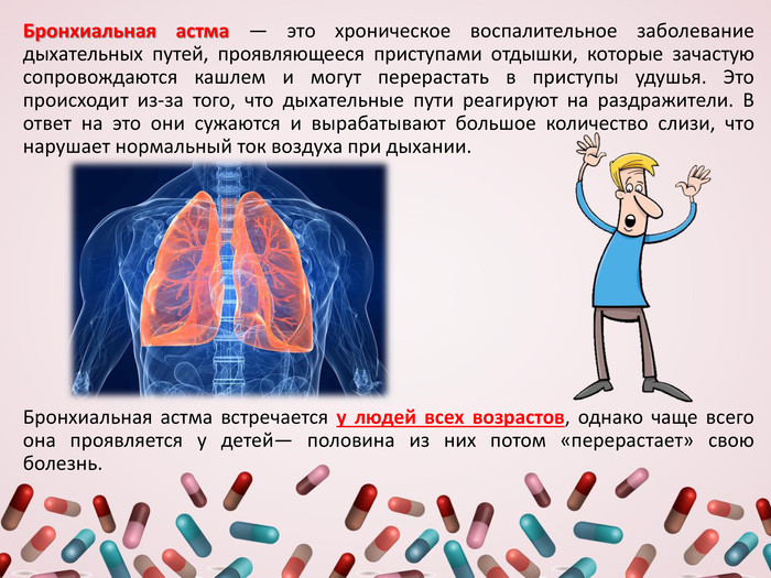 Приступ астмы карта вызова