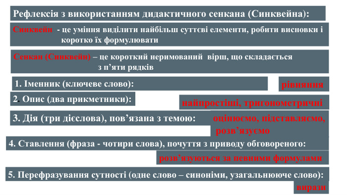  Синквейн - це уміння виділити найбільш суттєві елементи, робити висновки і коротко їх формулювати. Рефлексія з використанням дидактичного сенкана (Синквейна):1. Іменник (ключеве слово):2. Опис (два прикметники):3. Дія (три дієслова), пов’язана з темою:4. Ставлення (фраза - чотири слова), почуття з приводу обговореного:5. Перефразування сутності (одне слово – синоніми, узагальнююче слово):рівняння Сенкан (Синквейн) – це короткий неримований вірш, що складається з п’яти рядків найпростіші, тригонометричні оцінюємо, підставляємо, розв’язуємо розв’язуються за певними формулами вирази