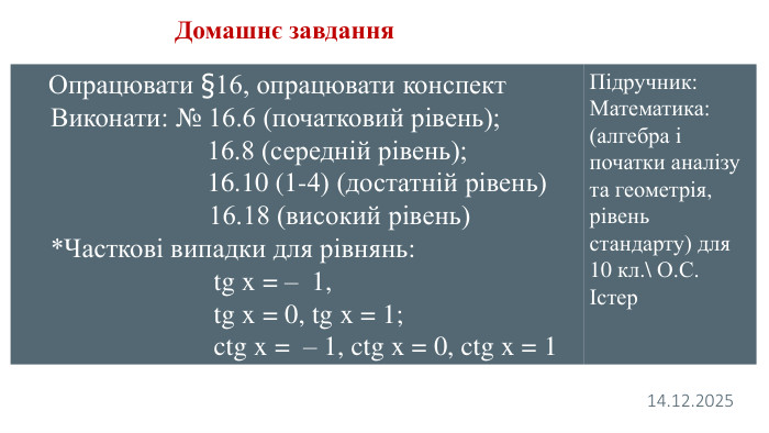 26.02.2024 Домашнє завдання{5 C22544 A-7 EE6-4342-B048-85 BDC9 FD1 C3 A} Опрацювати §16, опрацювати конспект Виконати: № 16.6 (початковий рівень); 16.8 (середній рівень); 16.10 (1-4) (достатній рівень) 16.18 (високий рівень) *Часткові випадки для рівнянь: tg x = – 1, tg x = 0, tg x = 1; ctg x = – 1, ctg x = 0, ctg x = 1 Підручник: Математика: (алгебра і початки аналізу та геометрія, рівень стандарту) для 10 кл.\ О. С. Істер