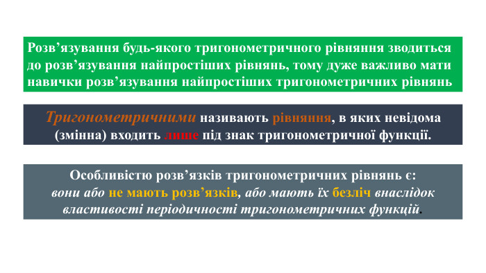 Розв’язування будь-якого тригонометричного рівняння зводиться до розв’язування найпростіших рівнянь, тому дуже важливо мати навички розв’язування найпростіших тригонометричних рівнянь. Тригонометричними називають рівняння, в яких невідома (змінна) входить лише під знак тригонометричної функції. Особливістю розв’язків тригонометричних рівнянь є:вони або не мають розв’язків, або мають їх безліч внаслідок властивості періодичності тригонометричних функцій.