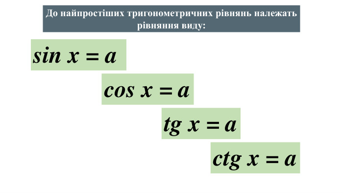 До найпростіших тригонометричних рівнянь належать рівняння виду:sin x = a cos x = atg x = actg x = a