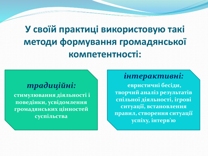 У своїй практиці використовую такі методи формування громадянської компетентності:традиційні: стимулювання діяльності і поведінки, усвідомлення громадянських цінностей суспільстваінтерактивні: евристичні бесіди, творчий аналіз результатів спільної діяльності, ігрові ситуації, встановлення правил, створення ситуації успіху, інтерв'ю