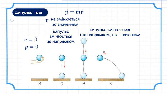 Імпульс тіла. 𝑝=𝑚𝑣 імпульс змінюєтьсяза напрямкомімпульс змінюєтьсяі за напрямком, і за значенням𝑝=0 𝑣=0 