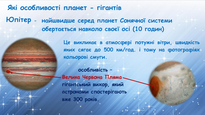 Які особливості планет - гігантівнайшвидше серед планет Сонячної системи обертається навколо своєї осі (10 годин) Це викликає в атмосфері потужні вітри, швидкість яких сягає до 500 км/год. і тому на фотографіях кольорові смуги. особливість –Велика Червона Плямагігантський вихор, якийастрономи спостерігають вже 300 років. Юпітер