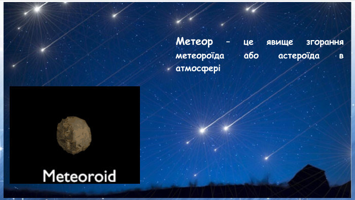 Які тіла в сонячній системі маліМетеор – це явище згорання метеороїда або астероїда в атмосфері