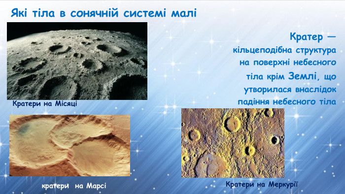 Які тіла в сонячній системі маліКратер — кільцеподібна структура на поверхні небесного тіла крім Землі, що утворилася внаслідок падіння небесного тіла. Кратери на МісяціКратери на Меркуріїкратери на Марсі 