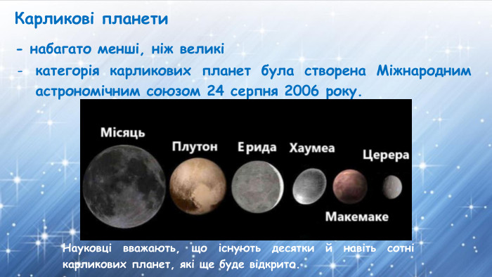 Карликові планети- набагато менші, ніж великікатегорія карликових планет була створена Міжнародним астрономічним союзом 24 серпня 2006 року. Науковці вважають, що існують десятки й навіть сотні карликових планет, які ще буде відкрито.