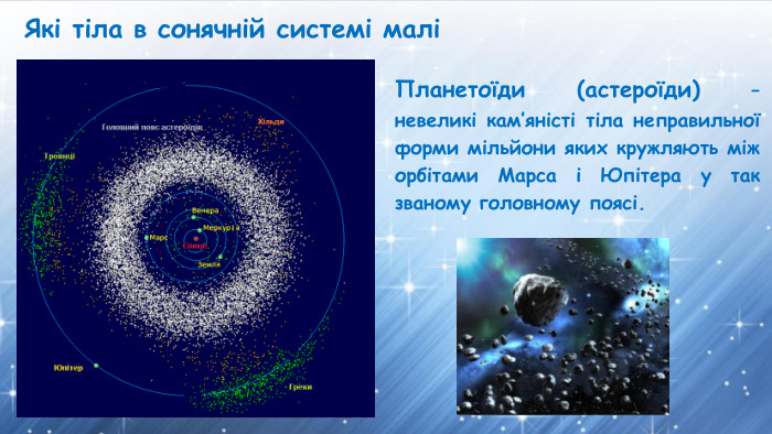 Які тіла в сонячній системі маліПланетоїди (астероїди) – невеликі кам’яністі тіла неправильної форми мільйони яких кружляють між орбітами Марса і Юпітера у так званому головному поясі.