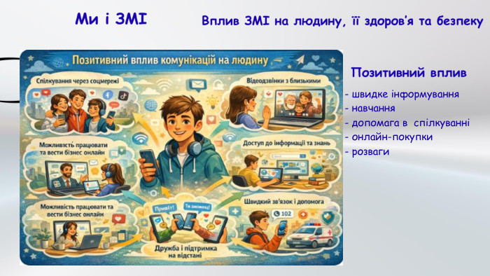 Ми і ЗМІВплив ЗМІ на людину, її здоров’я та безпеку- швидке інформування- навчання- допомага в спілкуванні- онлайн-покупки- розваги. Позитивний вплив