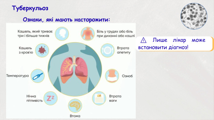 Туберкульоз. Ознаки, які мають насторожити: ⚠️ Лише лікар може встановити діагноз!