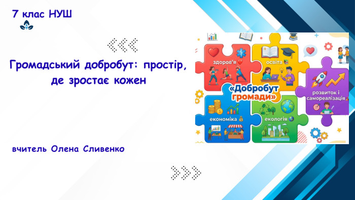 вчитель Олена Сливенко. Громадський добробут: простір, де зростає кожен7 клас НУШ