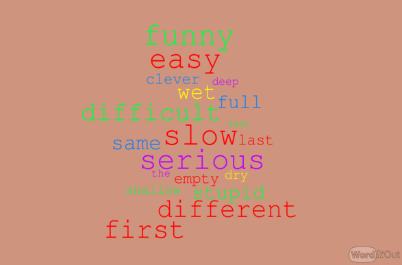 C:\Users\777\Downloads\WordItOut-word-cloud-2921482.png