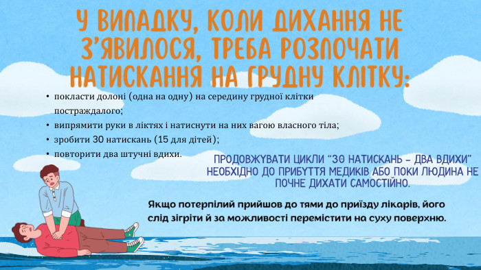 У ВИПАДКУ, КОЛИ ДИХАННЯ НЕ З’ЯВИЛОСЯ, ТРЕБА РОЗПОЧАТИ НАТИСКАННЯ НА ГРУДНУ КЛІТКУ:покласти долоні (одна на одну) на середину грудної клітки постраждалого;випрямити руки в ліктях і натиснути на них вагою власного тіла;зробити 30 натискань (15 для дітей);повторити два штучні вдихи. ПРОДОВЖУВАТИ ЦИКЛИ “30 НАТИСКАНЬ – ДВА ВДИХИ” НЕОБХІДНО ДО ПРИБУТТЯ МЕДИКІВ АБО ПОКИ ЛЮДИНА НЕ ПОЧНЕ ДИХАТИ САМОСТІЙНО. Якщо потерпілий прийшов до тями до приїзду лікарів, його слід зігріти й за можливості перемістити на суху поверхню.