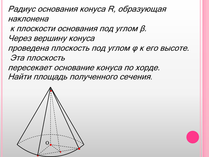 Радиус конуса 6 образующая наклонена под