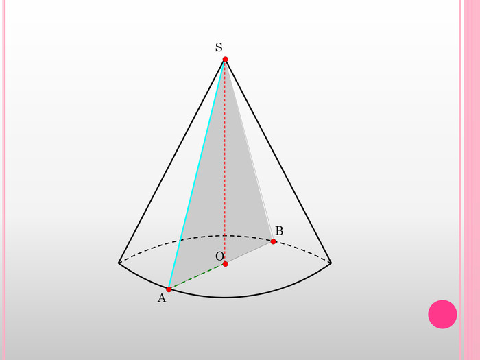 Конус геометрия презентация