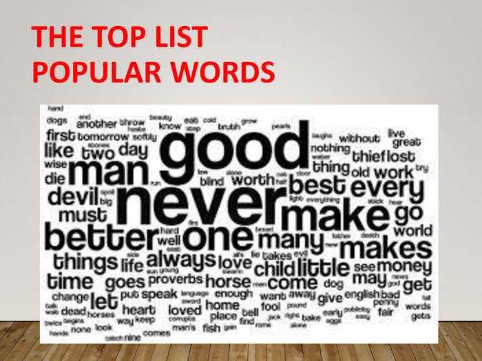 The Top list. Popular Words 