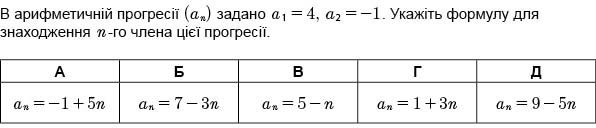 https://zno.osvita.ua/doc/images/znotest/43/4307/1_matematika_7.jpg