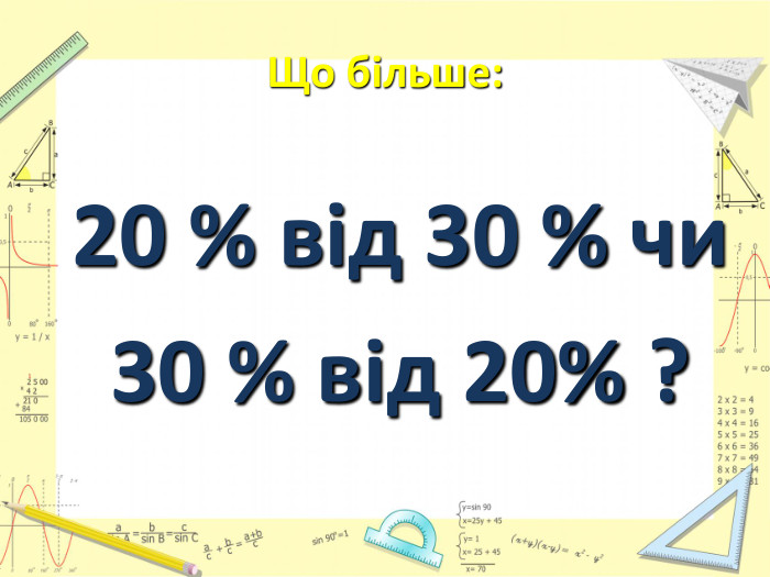 Що більше:20 % від 30 % чи 30 % від 20% ?