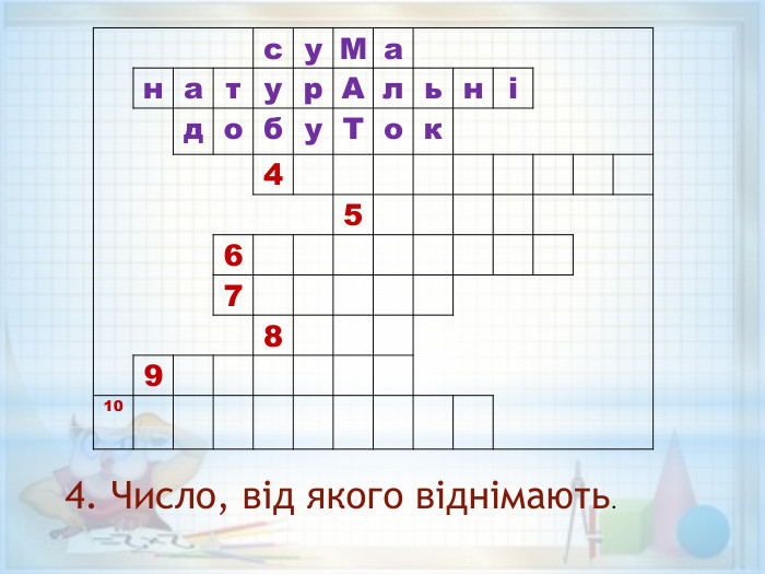  су. Ма  натур. Альнідобу. Ток456789104. Число, від якого віднімають.