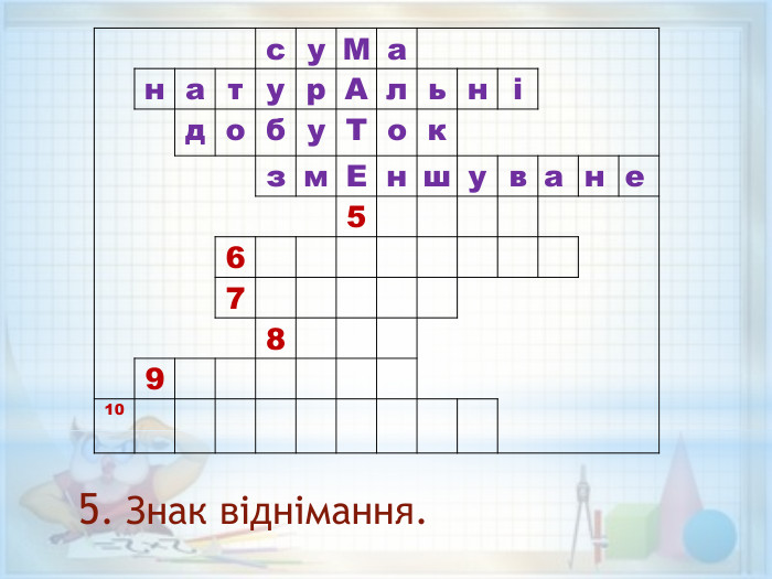  су. Ма  натур. Альнідобу. Токзм. Еншуване56789105. Знак віднімання.