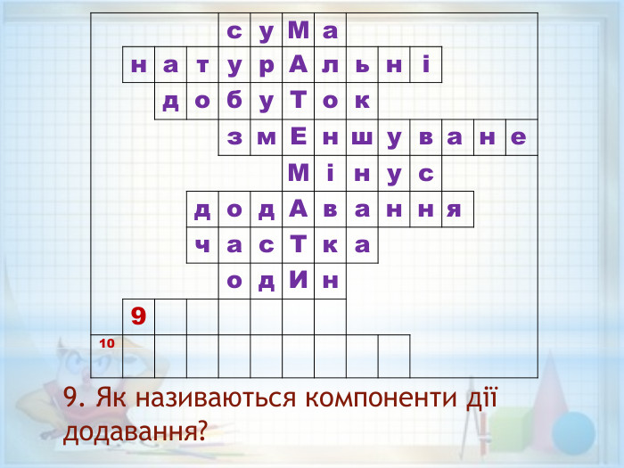  су. Ма  натур. Альнідобу. Токзм. Еншуване. Мінусдод. Аваннячас. Ткаод. Ин9109. Як називаються компоненти дії додавання?