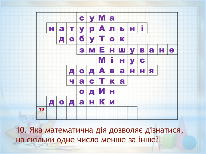  су. Ма  натур. Альнідобу. Токзм. Еншуване. Мінусдод. Аваннячас. Ткаод. Индодан. Ки1010. Яка математична дія дозволяє дізнатися, на скільки одне число менше за інше?