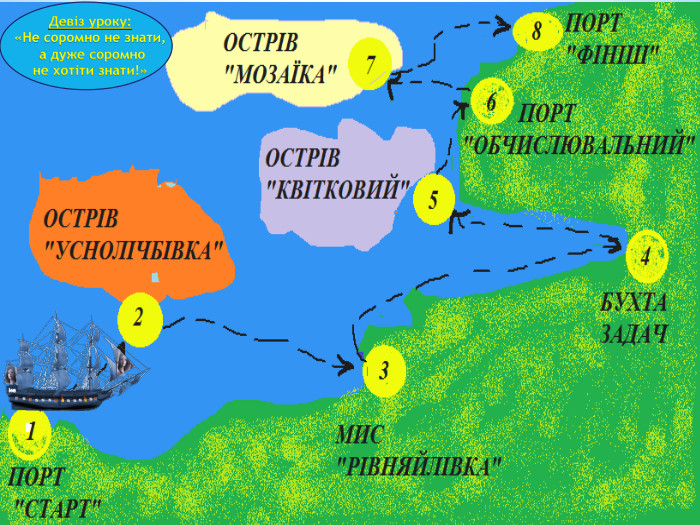 Девіз уроку:«Не соромно не знати, а дуже соромно не хотіти знати!»