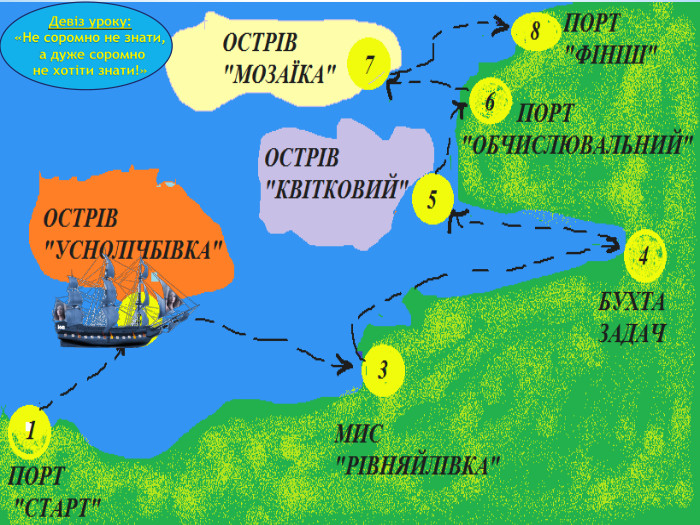 Девіз уроку:«Не соромно не знати, а дуже соромно не хотіти знати!»