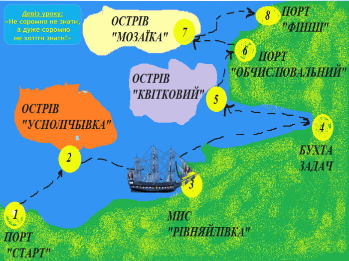 Девіз уроку:«Не соромно не знати, а дуже соромно не хотіти знати!»