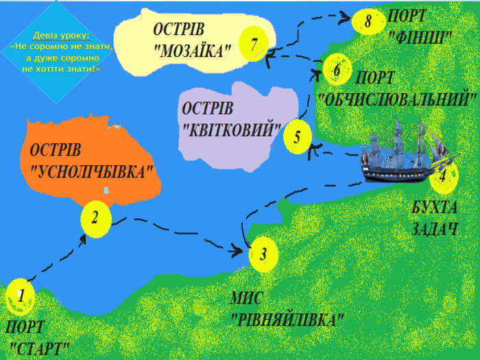 Девіз уроку:«Не соромно не знати, а дуже соромно не хотіти знати!»