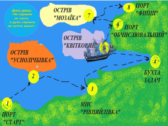 Девіз уроку:«Не соромно не знати, а дуже соромно не хотіти знати!»