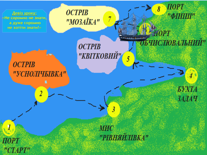 Девіз уроку:«Не соромно не знати, а дуже соромно не хотіти знати!»