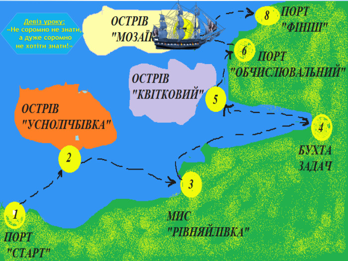 Девіз уроку:«Не соромно не знати, а дуже соромно не хотіти знати!»