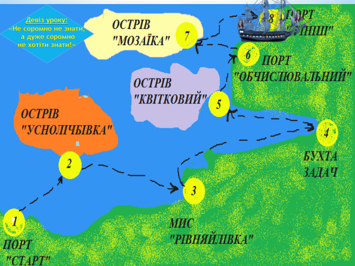 311249818241243198718246 ∙ 304 = + 67= :14 =−𝟏𝟕𝟎𝟎= Острів «Мозаїка»: 𝟒 = Девіз уроку:«Не соромно не знати, а дуже соромно не хотіти знати!»