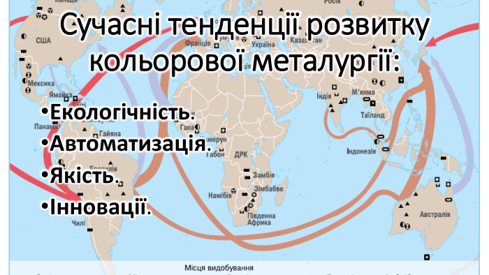 Сучасні тенденції розвитку кольорової металургії: Екологічність. Автоматизація. Якість.Інновації.