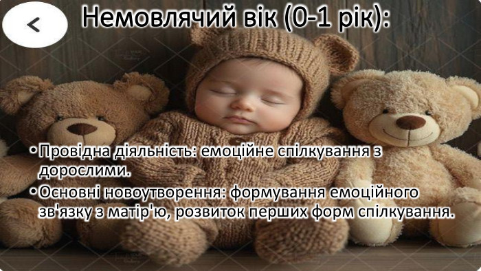 Немовлячий вік (0-1 рік): Провідна діяльність: емоційне спілкування з дорослими. Основні новоутворення: формування емоційного зв'язку з матір'ю, розвиток перших форм спілкування.