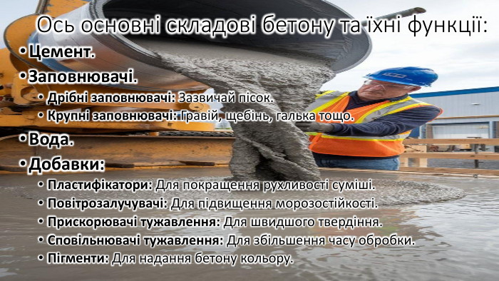 Ось основні складові бетону та їхні функції: Цемент. Заповнювачі. Дрібні заповнювачі: Зазвичай пісок. Крупні заповнювачі: Гравій, щебінь, галька тощо. Вода. Добавки: Пластифікатори: Для покращення рухливості суміші. Повітрозалучувачі: Для підвищення морозостійкості. Прискорювачі тужавлення: Для швидшого твердіння. Сповільнювачі тужавлення: Для збільшення часу обробки. Пігменти: Для надання бетону кольору.