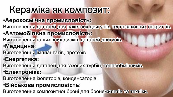 Кераміка як композит: Аерокосмічна промисловість: Виготовлення деталей для ракетних двигунів, теплозахисних покриттів. Автомобільна промисловість: Виготовлення гальмівних дисків, деталей двигунів. Медицина: Виготовлення імплантатів, протезів. Енергетика: Виготовлення деталей для газових турбін, теплообмінників. Електроніка: Виготовлення ізоляторів, конденсаторів. Військова промисловість: Виготовлення композитної броні для бронежилетів та техніки.
