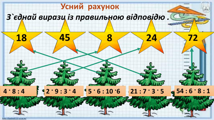 Усний рахунок. З`єднай вирази із правильною відповідю . 4 · 8 : 4 2 · 9 : 3 · 45 · 6 : 10 ·621 : 7 · 3 · 554 : 6 · 8 : 18 24184572
