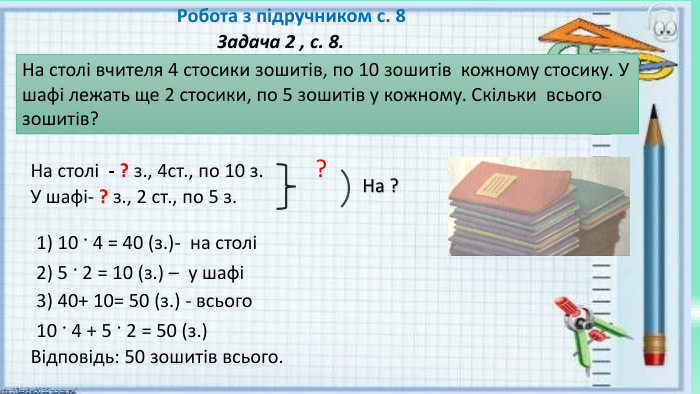 Робота з підручником с. 8 Задача 2 , с. 8. На столі вчителя 4 стосики зошитів, по 10 зошитів кожному стосику. У шафі лежать ще 2 стосики, по 5 зошитів у кожному. Скільки всього зошитів?На столі - ? з., 4ст., по 10 з. ? У шафі- ? з., 2 ст., по 5 з. 1) 10 · 4 = 40 (з.)- на столі2) 5 · 2 = 10 (з.) – у шафі3) 40+ 10= 50 (з.) - всього10 · 4 + 5 · 2 = 50 (з.)Відповідь: 50 зошитів всього. На ?