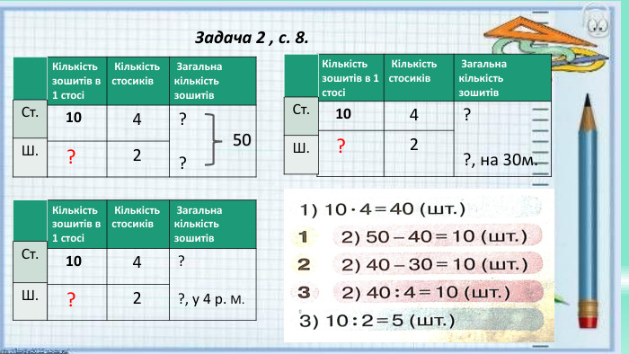  Задача 2 , с. 8.{5 C22544 A-7 EE6-4342-B048-85 BDC9 FD1 C3 A}Кількість зошитів в 1 стосі Кількість стосиків Загальна кількість зошитів 10 4 ? ? ? 2{5 C22544 A-7 EE6-4342-B048-85 BDC9 FD1 C3 A} Ст. Ш.50{5 C22544 A-7 EE6-4342-B048-85 BDC9 FD1 C3 A}Кількість зошитів в 1 стосі Кількість стосиків Загальна кількість зошитів 10 4 ? ?, на 30м. ? 2{5 C22544 A-7 EE6-4342-B048-85 BDC9 FD1 C3 A} Ст. Ш.{5 C22544 A-7 EE6-4342-B048-85 BDC9 FD1 C3 A}Кількість зошитів в 1 стосі Кількість стосиків Загальна кількість зошитів 10 4 ? ?, у 4 р. М. ? 2{5 C22544 A-7 EE6-4342-B048-85 BDC9 FD1 C3 A} Ст. Ш.