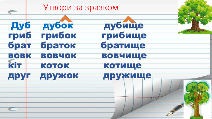  Утвори за зразком Дуб дубок дубищегриб грибок грибищебрат браток братищевовк вовчок вовчищекіт коток котищедруг дружок дружище 