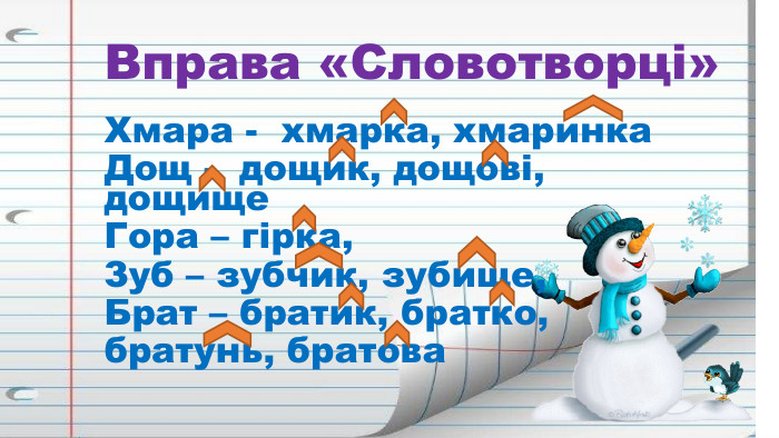 Вправа «Словотворці»Хмара - хмарка, хмаринка. Дощ - дощик, дощові, дощище. Гора – гірка, Зуб – зубчик, зубище,Брат – братик, братко, братунь, братова 